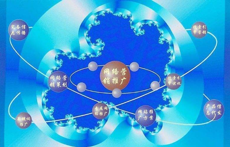 丰润新媒体运营企业需要掌握的网络推广技巧有哪些